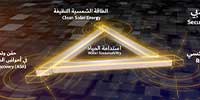 DEWA World Government Summit