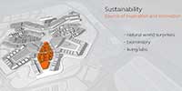 EXPO 2020 International Planning