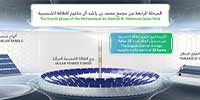 DEWA World Government Summit 2022