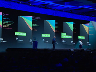 Global Climate Action Summit - Three Monkeys Creative Consulting FZ LLC