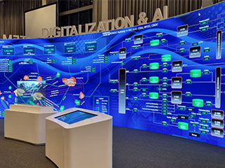 UAE Climate Tech - Evolution Live Events Management LLC